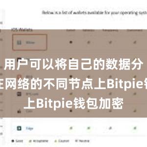 用户可以将自己的数据分散存储在网络的不同节点上Bitpie钱包加密