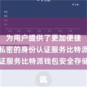 为用户提供了更加便捷、安全和私密的身份认证服务比特派钱包安全存储