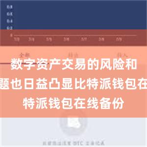 数字资产交易的风险和安全问题也日益凸显比特派钱包在线备份