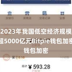 2023年我国低空经济规模超5000亿元Bitpie钱包加密